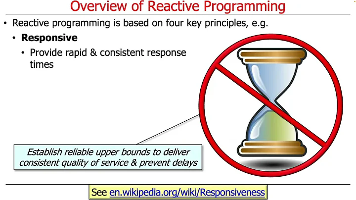 Overview of Reactive Programming Principles