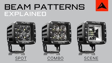 Beam Patterns Explained: Spot vs Combo vs Scene