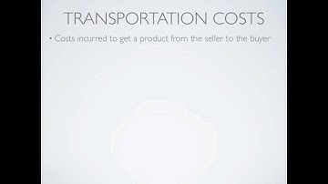 Selling Inventory; Sales Returns, Sales Allowances, Sales Discounts - Accounting video