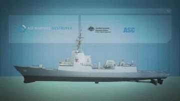 AWD Hobart Class Destroyer 3D promotional video   Royal Australian Navy Air Warfare Capability
