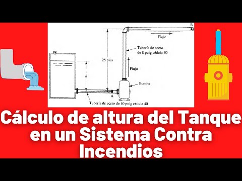 Video: Renovación de la flota militar china. Revisión de fotos. Parte 1