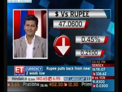 K Anant Rao on Currency Markets in ET Now - YouTube