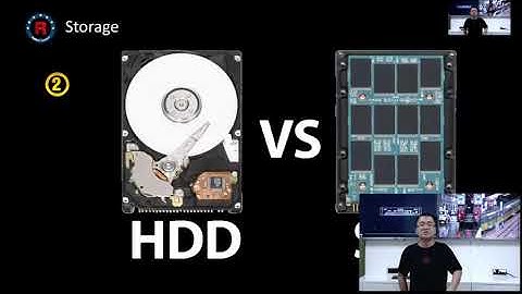 Product Introduction EMS