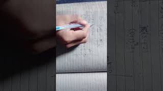 root locus part 3