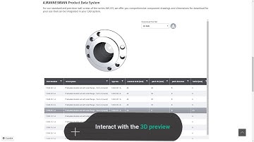 Integration of CAD content on the A.MANNESMANN website