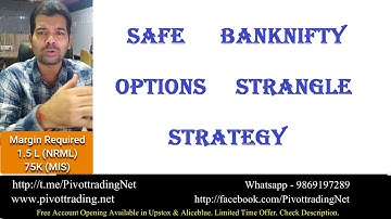 Perfectly Hedged BankNifty Strangle - Safe Profitable Strategy (in English)