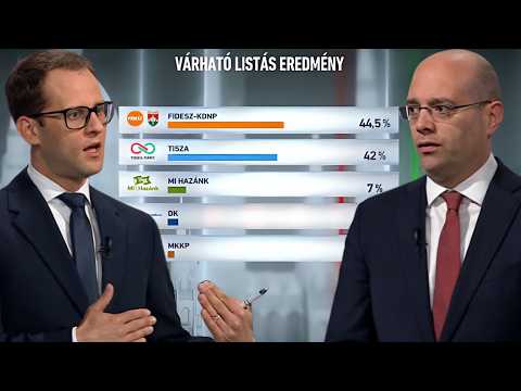 Választási hangulatalábontás az M1-en