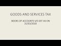 GST to do list before 31/03/2018 (in Hindi) by CA Somil Bhansali