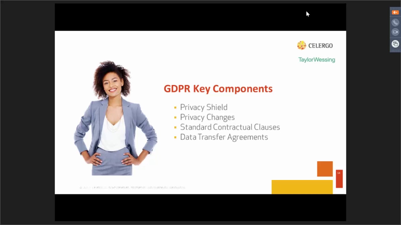 The GDPR's Deep impact on US Business