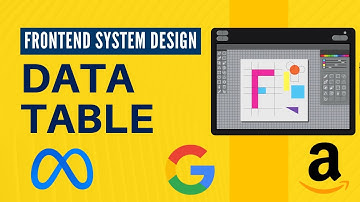 Design A Data Table Component | Frontend system design interview question | Component design