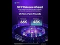 NFP Preview: US Jobs Data That Could Drive Market Volatility