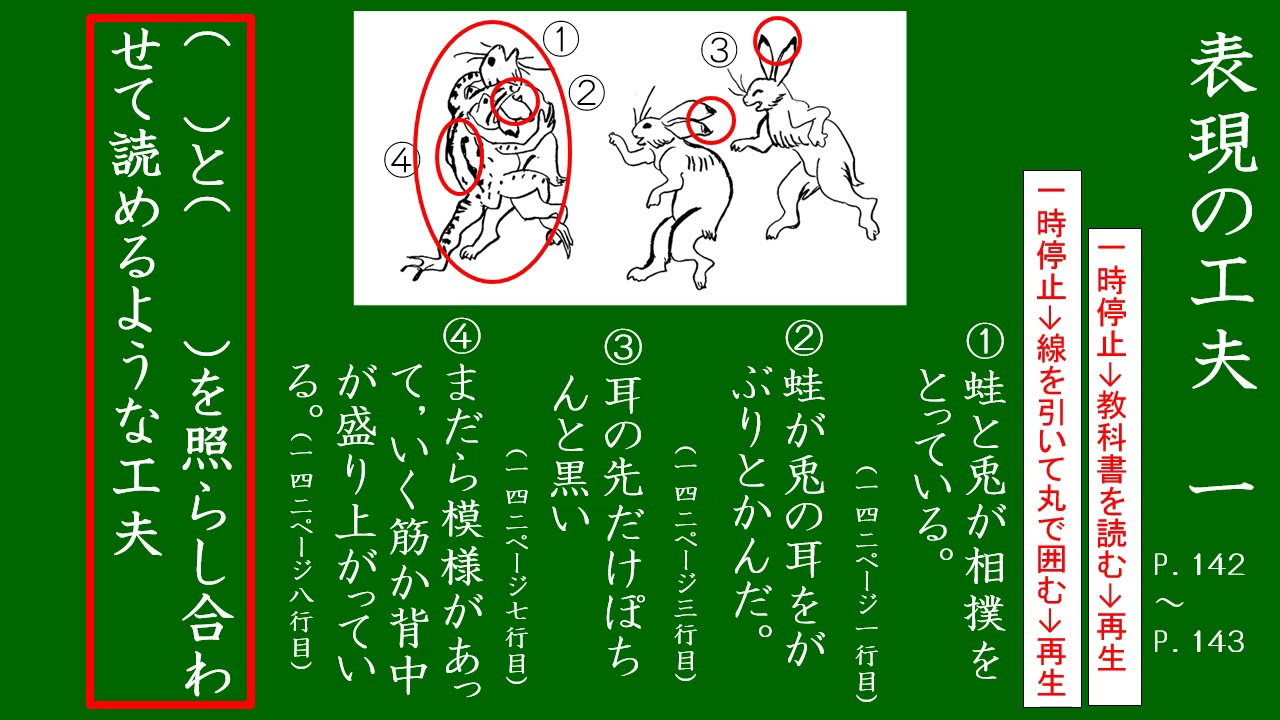 鳥獣 戯画 を 読む 本文