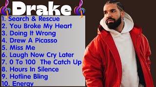 Drake Playlist ~ Musical Extravaganza 2024