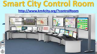 REPLICATE: Smart City Control Room and Urban Platform, Km4City screenshot 5