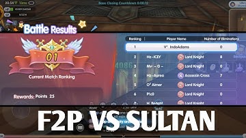 Guide ULTIMATE SHOWDOWN | ROX Ragnarok Next Generation