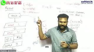 PASCAL PROGRAMING | DAY 01 | REVISION O/L ICT