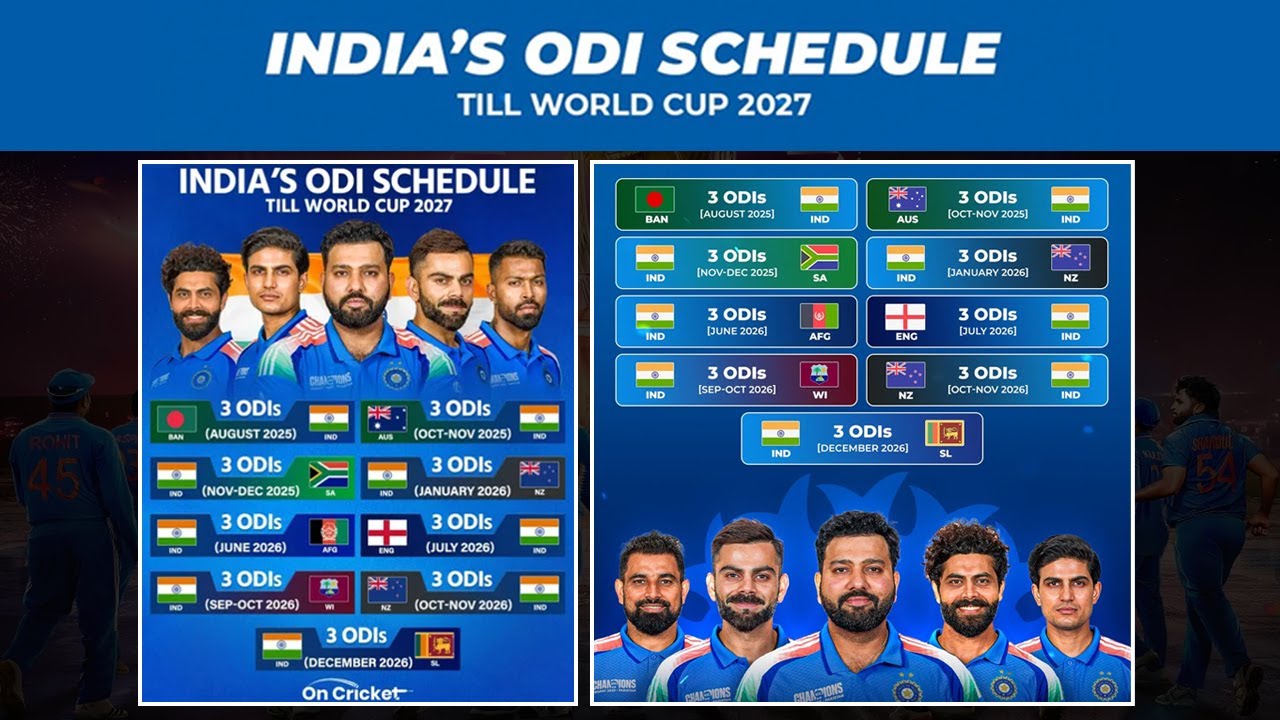 Under 19 Cricket World Cup 2027 Schedule Indian Team