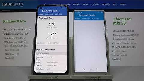 Benchmark Test Realme 8 Pro vs Xiaomi Mi Mix 2S – Geekbench 5 CPU