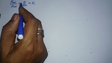 Dielectric Constant; Relative Permittivity; By: Mr. Bipin Kumar Singh