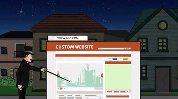 Explainer Video for ManageGo Software