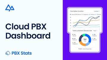 Cloud PBX Dashboard | CommPeak