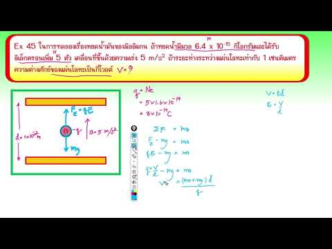 แบบฝึกห้ดเรื่องความต่างศักย์ไฟฟ้า ฟิสิกส์ ม.5 Physics