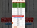 “Nifty 500 Swing Trading Google Sheet 🔥 Find Best Stocks Instantly 📈”