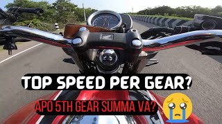 [தமிழ்] Honda CB350 RS | Top Speed per gear  | Shocking!