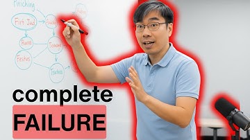 Ivy League Failure: How Harvard & Yale Destroyed My Life - Prof. Jiang Xueqin
