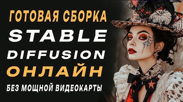 Сборка Stable Diffusion онлайн. Запускам без мощной видеокарты. Flux. Fooocus