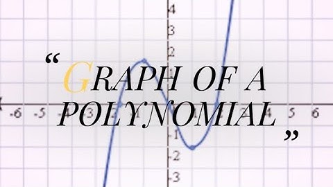 Polynomials graphs  class 10 maths . How to draw the graph of x^2 + 3x - 4 march 2015 ts