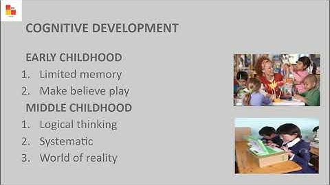 Chapter 2 Features Of Childhood Part 2 Class X Home Science Lectures By Divya Gulati