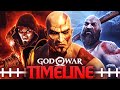 The complete story of god of war