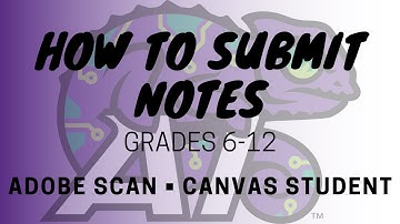 Academy of Innovation - Submitting Notes to Canvas (Grades 6-12)