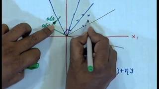 Mod-01 Lec-21 Perceptron Criterion (Contd.)