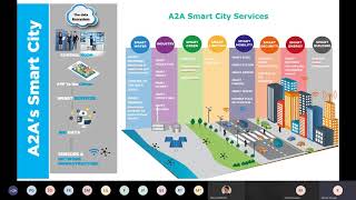 Sharing Cities’ Smart City Solutions – Smart lampposts screenshot 1