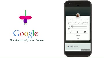Fuchsia OS Preview: Google’s New Operating System
