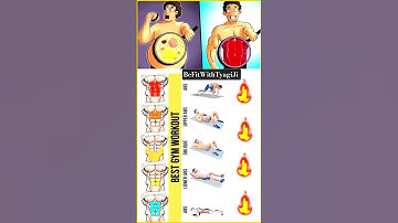 Perfect Sixpack Exercise 4 Gaining MuscleFast Home Workouts #shorts #sixpackabs #abs #coreexercises