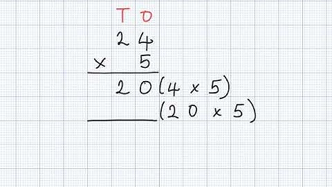 Expanded Method -Multiplication