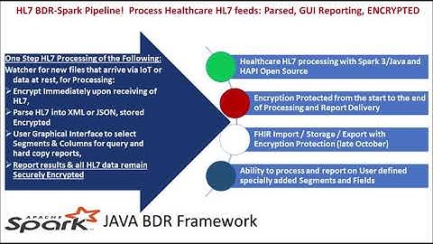 HL7 GUI Reporting and Export to CSV with Search
