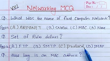 Networking Most Important MCQs | Learn Coding