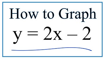 How to Graph y = 2x - 2
