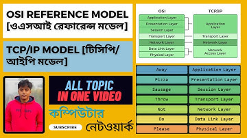 OSI Reference Model & TCP/IP Model in Computer Network in bangla [বাংলা টিউটোরিয়াল].