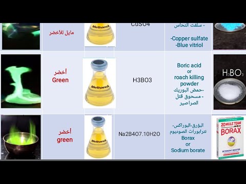 اتعلم كيفية تغيير لون شعله غاز الهيدروكسي 