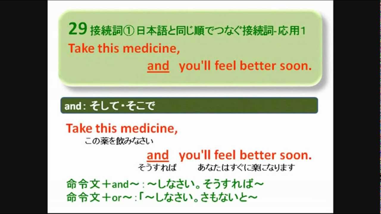 動画で学ぶ英文法 読む 聞くことに目的をしぼった実戦的な英文法