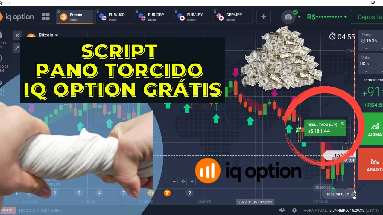 Script para IQ OPTION Estratégia Pano Torcido + Indicador