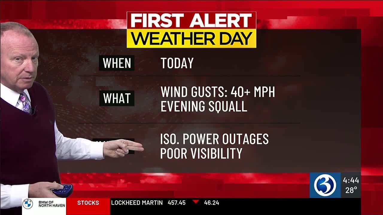 FORECAST: A First Alert Weather Day for wind and potential snow squalls ...