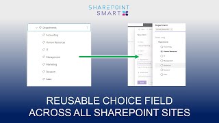 Reusable Choice Field Across All SharePoint Sites