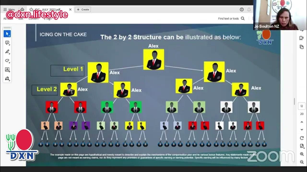 IOC - YouTube