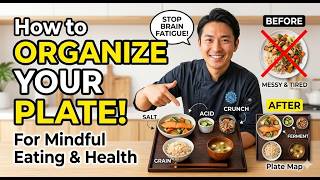 How to Organize Your Plate for Mindful Eating &amp; Health